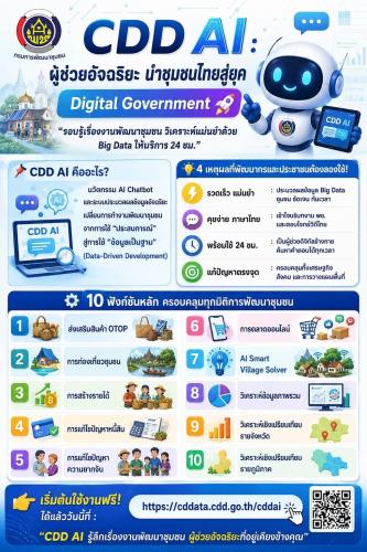 สพอ.เอราวัณ ชวนคุณมาปฏิวัติการพัฒนาชุมชนด้วย "CDD AI ผู้ช่วยอัจฉริยะในมือคุณ"