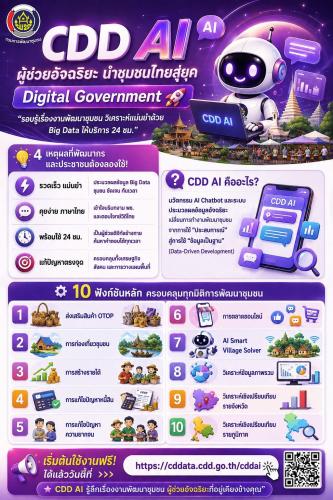 สพอ.เอราวัณ ชวนคุณมาปฏิวัติการพัฒนาชุมชนด้วย "CDD AI ผู้ช่วยอัจฉริยะในมือคุณ"